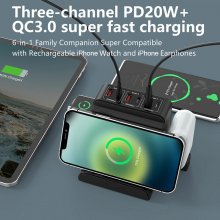 15W 10W 7.5W 5W Wireless Charger Fast Wireless Charging Pad with 6-Port PD20W USB-C*3+18W QC3.0 USB-A*3 Charger for iPhone 12 13 14 14Pro for Huawei Mate50 for Samsung Galaxy S23 for Xiaomi 13pro
