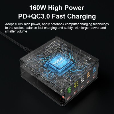 868H 160W 5-Port USB PD Charger Dual USB-A QC3.0+Dual PD65W Type-C+65W Type-C PD3.0 with 15W 10W 7.5W 5W Wireless Fast Charger for iPhone 14 14Pro 14Pro Max for Huawei Mate50 for Samsung Galaxy S23 fo