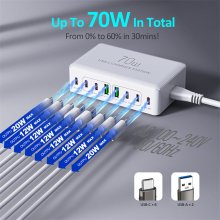 i60+ 70W 8-Port USB PD Charger 2USB-A+6USB-C PD3.0 Fast Charging Desktop Charging Station EU Plug for iPhone 15 14 13 for Huawei Mate60 for Xiaomi 14pro for Samsung Galaxy Z Flip4