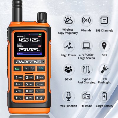 Baofeng UV-17 Pro GPS Handheld Walkie Talkie Six Bands Wireless Copy Frequency Flashlight Type-C Charger Ham Transceiver FM Radio COD