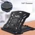 2 IN 1 Foldable 8-Level Height Adjustable Macbook Holder Stand Bracket with Phone Holder for Laptops Tablets COD