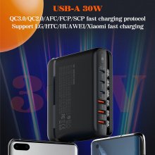 [GaN Tech] LDNIO A6140C 140W 6-Port USB PD Charger 3USB-C+3USB-A PD QC3.0 AFC FCP SCP Fast Charging Wall Charger Adapter Replaceable Plug for iPhone 12 13 14 14 Pro for Samsung Galaxy S23 for Redmi K6
